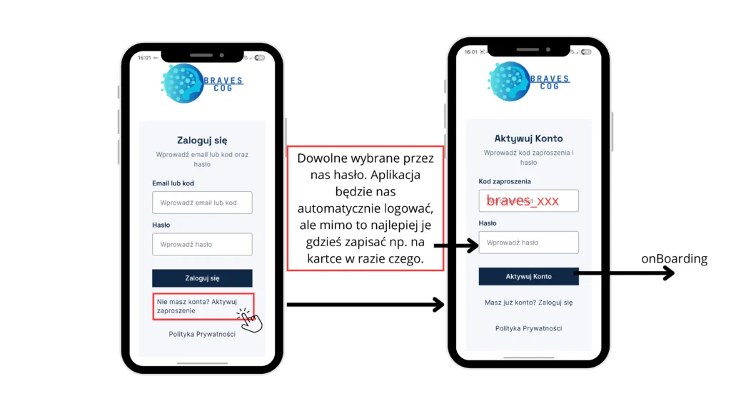 Instrukcja logowania do aplikacji BRAVES-Cog. Dwa ekrany telefonu: po lewej ekran „Zaloguj się" z polami na email lub kod oraz hasło, z zaznaczoną opcją „Nie masz konta? Aktywuj zaproszenie". Po prawej ekran „Aktywuj konto", gdzie należy wpisać kod zaproszenia (np. braves_xxx) oraz wybrane przez siebie hasło i nacisnąć „Aktywuj konto".
